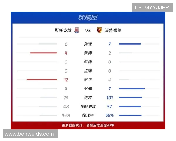 斯托克城主场迎战利物浦前瞻分析及比赛预测